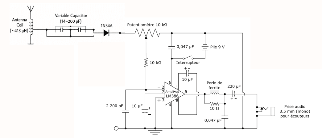 AM radio receiver circuit schematic